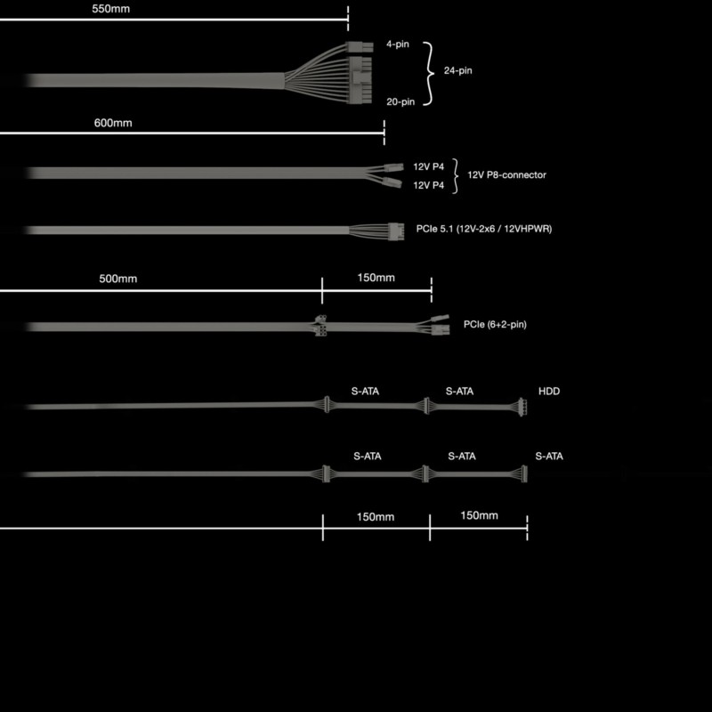 be quiet! Pure Power 12 - 550W ATX 3.1, 80 PLUS Gold, Non-Modular, PCIe 5.1 (12VHPWR) — Buy in Cyprus with Fast Delivery