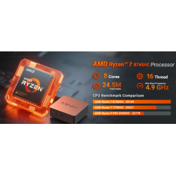 MINIX Mini PC - NR774 - Ryzen7 8745H, 32GB DDR5, 1TB SSD, 2.5GbE, HDMI DP USB-C, Win11 Pro — Buy in Cyprus with Fast Delivery