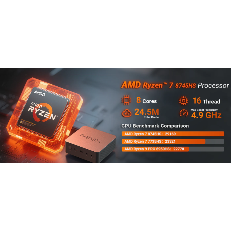 MINIX Mini PC - NR774 - Ryzen7 8745H, 32GB DDR5, 1TB SSD, 2.5GbE, HDMI DP USB-C, Win11 Pro — Buy in Cyprus with Fast Delivery
