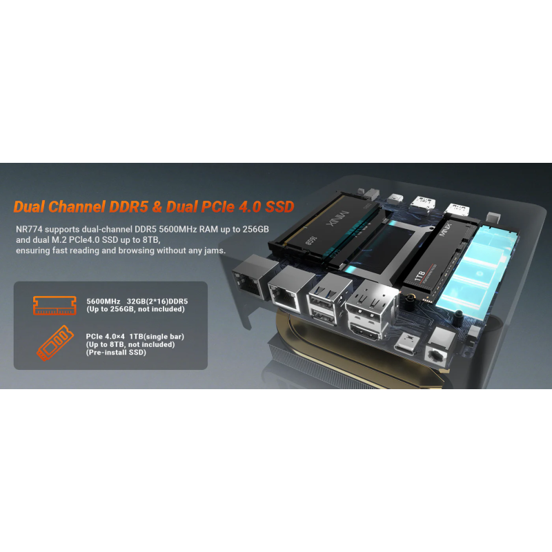 MINIX Mini PC - NR774 - Ryzen7 8745H, 32GB DDR5, 1TB SSD, 2.5GbE, HDMI DP USB-C, Win11 Pro — Buy in Cyprus with Fast Delivery