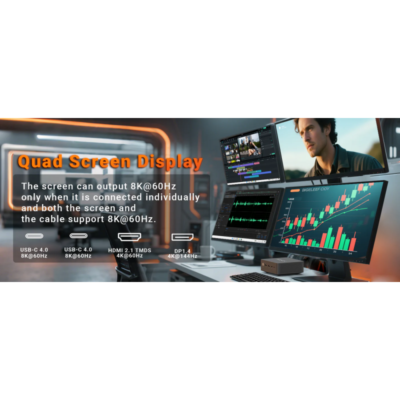 MINIX Mini PC - NR774 - Ryzen7 8745H, 32GB DDR5, 1TB SSD, 2.5GbE, HDMI DP USB-C, Win11 Pro — Buy in Cyprus with Fast Delivery