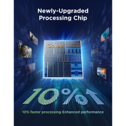 Govee TV Backlight - 3 Pro With 3 Cameras (55-65 inch) (UK) — Buy in Cyprus with Fast Delivery