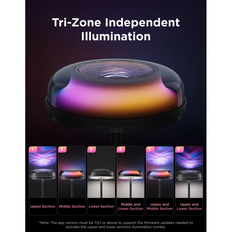 Govee Lamp Floor Smart RGBWW Wave Washing Light 1.70m - Floor Lamp — Buy in Cyprus with Fast Delivery