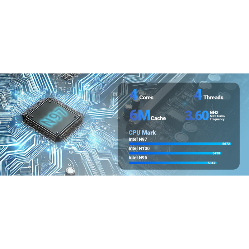 MINIX Mini PC - N97 - 12GB DDR5, 512GB NVMe, Dual LAN, 2x HDMI DP Win11 Pro Z97 — Buy in Cyprus with Fast Delivery