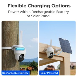 Reolink BP4G Outdoor Battery Camera 4K PTZ GO PT Ultra (G440) (White) (Hard Bundle) — Buy in Cyprus with Fast Delivery