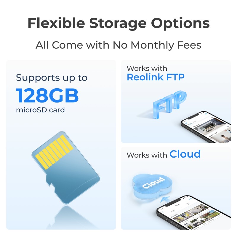 Reolink Outdoor Battery Camera 4K Trackmix LTE - BP4G - (G770-C) (Camo) Bundle — Buy in Cyprus with Fast Delivery