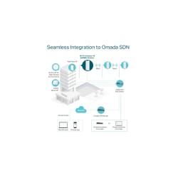 TP-Link Omada EAP650-Outdoor - Wi-Fi 6 Outdoor Access Point (White, IP67, PoE, 3 Gbps) — Buy in Cyprus with Fast Delivery