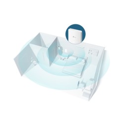 TP-Link EAP235-Wall - Dual-Band Wi-Fi 5 Wall-Plate AP - MU-MIMO, PoE, Slim White — Buy in Cyprus with Fast Delivery