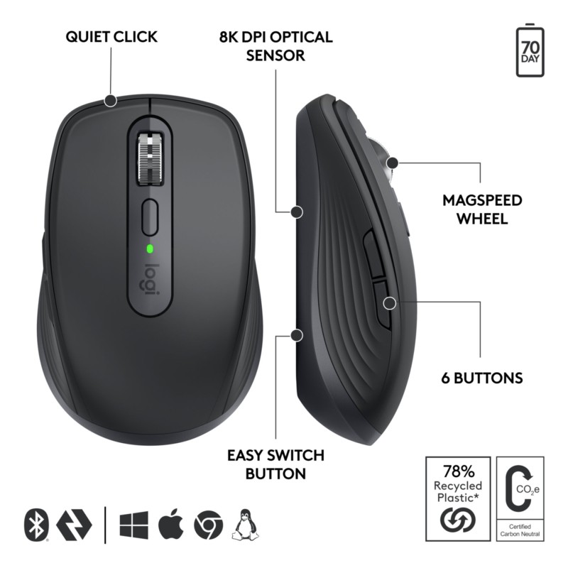 Logitech MX Anywhere 3S for Business - 910-006958 - Wireless Compact Mouse, Graphite, 8000 DPI, USB-C Rechargeable