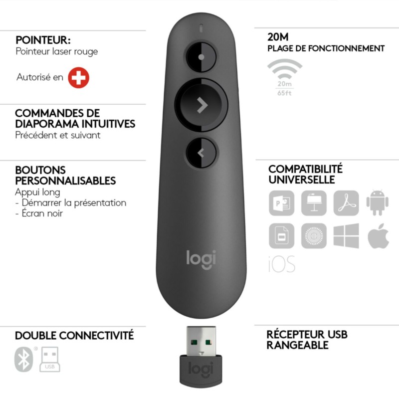Logitech Wireless Laser Presenter R500s - 910-005843 - Graphite, 20 m Range, Red Laser, 3 Buttons