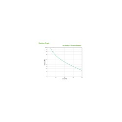 APC Back-UPS 650 - BK650EI - 650VA 230V, Black, User-replaceable Battery — Buy in Cyprus with Fast Delivery