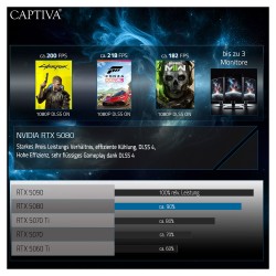 Captiva Highend Gaming I89-020 I9-14900KF 64GB 2TB SSD RTX 5080 Win 11 — Buy in Cyprus with Fast Delivery