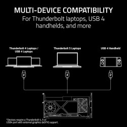 Razer Core X V2 - GPU Enclosure (eGPU)- Thunderbolt 4 5 & USB 4 - 4 Slot NVIDIA AMD PCIe 4 - 140W PD