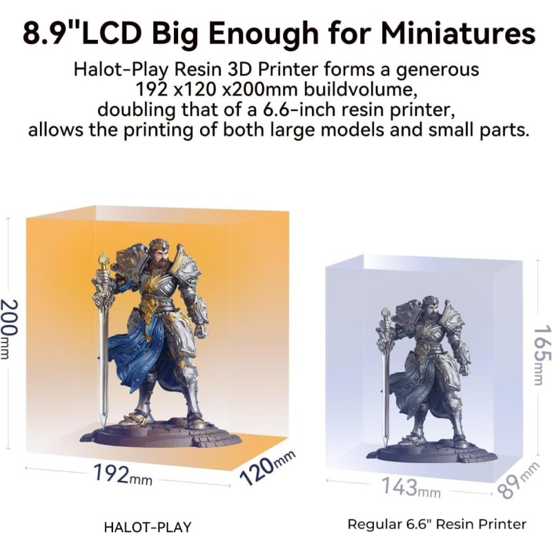 Creality Halot Play - 4k Piocreat Resin Printer fast 60mm h 130x82x160mm — Buy in Cyprus with Fast Delivery