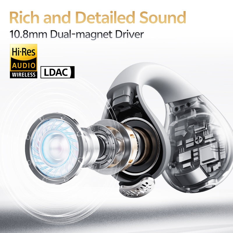 QCY Crossky C30S Silver (QT33S) Open Ear BT6.0 LDAC AAC SBC Earbuds 40h Call noise AI cancelation Du