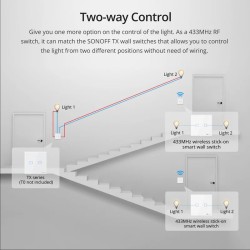 Sonoff T2EU1C-RF Smart Wall Touch Switch 1-Button White — Buy in Cyprus with Fast Delivery