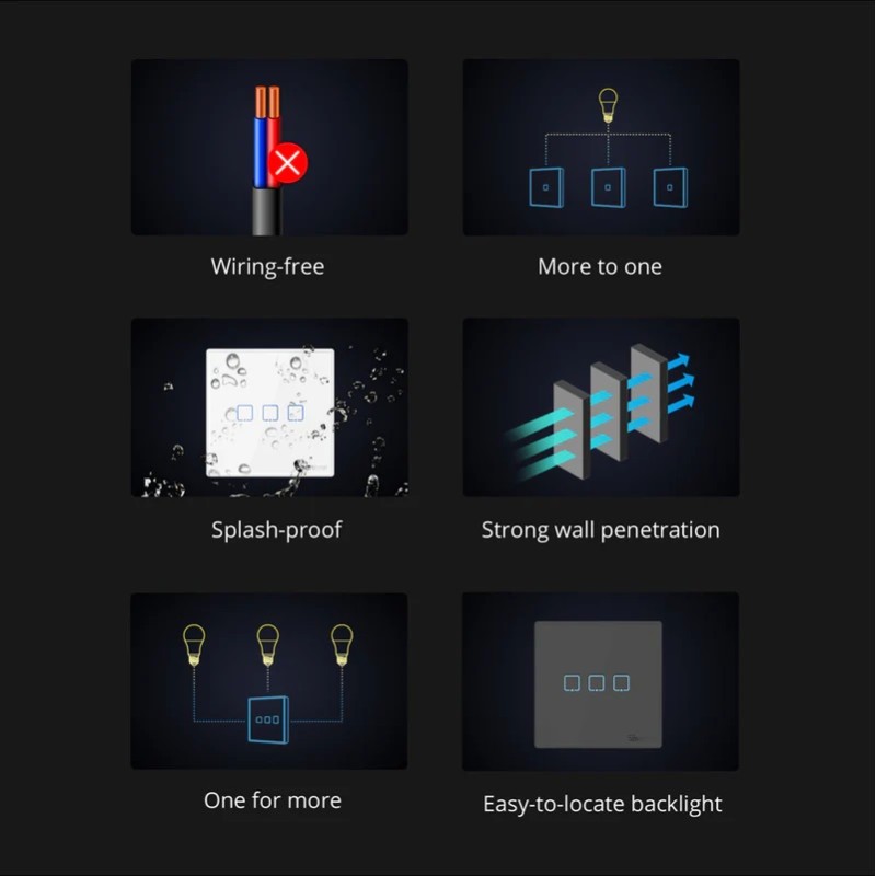 Sonoff T2EU1C-RF Smart Wall Touch Switch 1-Button White — Buy in Cyprus with Fast Delivery