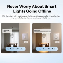Sonoff Smart Wall Mechanical Switch 1-Button White With Matter — Buy in Cyprus with Fast Delivery