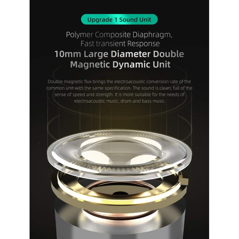 KZ ZST X Purple With Mic - IEM 3,5 In Ear Monitor Earphones, Dynamic Hybrid Dual Driver 1BA+1DD, 2x