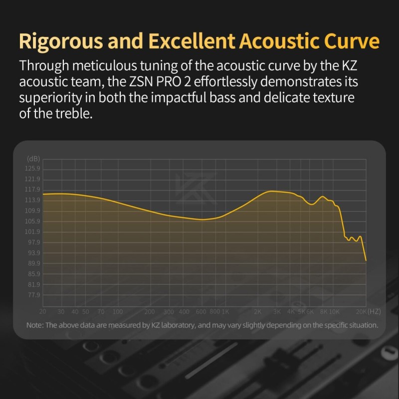 KZ ZSN PRO 2 SIlver No Mic - IEM 3,5 In Ear Monitor Earphones, Hybrid 1BA+1DD 10mm, metal, HIFI bass