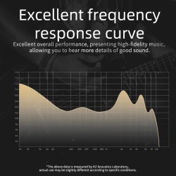 KZ DQ6 Grey With Mic - IEM 3,5 HBB Tuned Improved In Ear Monitor Earphones, 3DD Dynamic — Buy in Cyprus with Fast Delivery