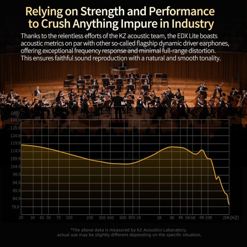 KZ EDX LITE Transparent Grey NO MIC - IEM 3,5 In Ear Monitor Earphones, Super-Linear, HIFI bass, Noi