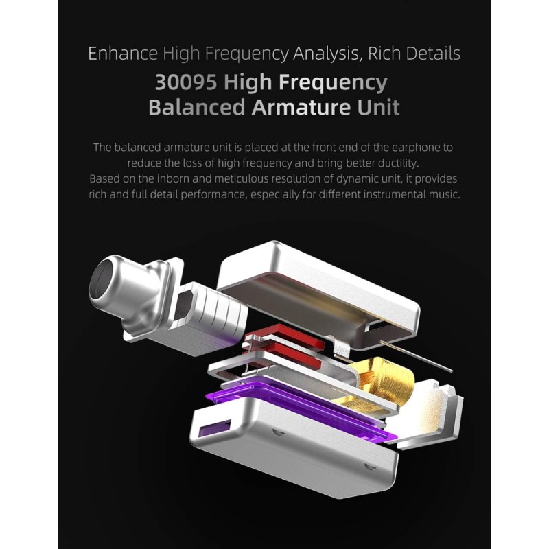 KZ ZST X Purple No Mic - IEM 3,5 In Ear Monitor Earphones, Dynamic Hybrid Dual Driver 1BA+1DD, 2x ma