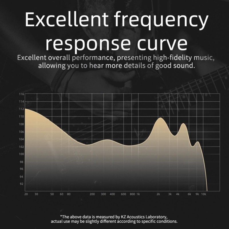 KZ DQ6 Grey No Mic - IEM 3,5 HBB Tuned Improved In Ear Monitor Earphones, 3DD Dynamic — Buy in Cyprus with Fast Delivery