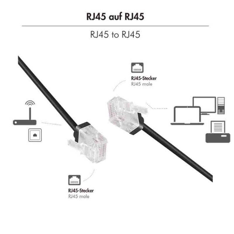 Buy CQ3033U 1m CAT6A U UTP SLIM HIGH-FLEX PATCH CABLE BLACK, LOGILINK in Cyprus, Nicosia, Limassol, Larnaka, Pafos