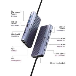 IB-DK4062-CPD 12in1 USB-C MOBILE DOCKINGSTATION WITH TRIPLE VIDEO OUTPUT, ICYBOX — Buy in Cyprus with Fast Delivery