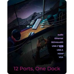 IB-DK4062-CPD 12in1 USB-C MOBILE DOCKINGSTATION WITH TRIPLE VIDEO OUTPUT, ICYBOX — Buy in Cyprus with Fast Delivery
