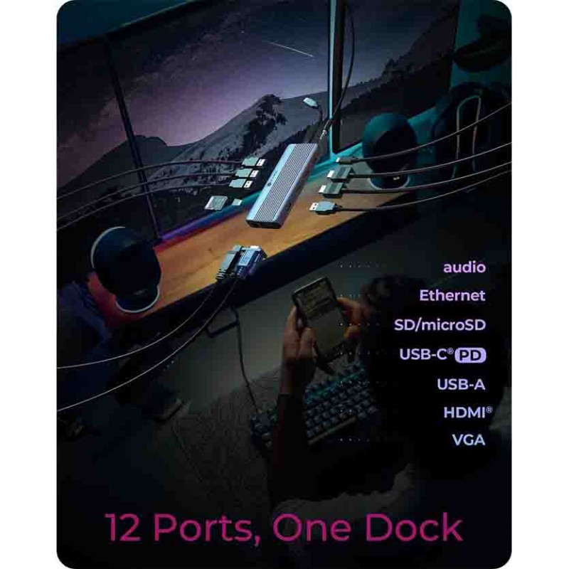 IB-DK4062-CPD 12in1 USB-C MOBILE DOCKINGSTATION WITH TRIPLE VIDEO OUTPUT, ICYBOX — Buy in Cyprus with Fast Delivery