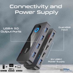 MEDIASWITCH-KVM 4K@60HZ KVM SWITCH WITH USB 3.0 EXPANSION, PROMATE — Buy in Cyprus with Fast Delivery