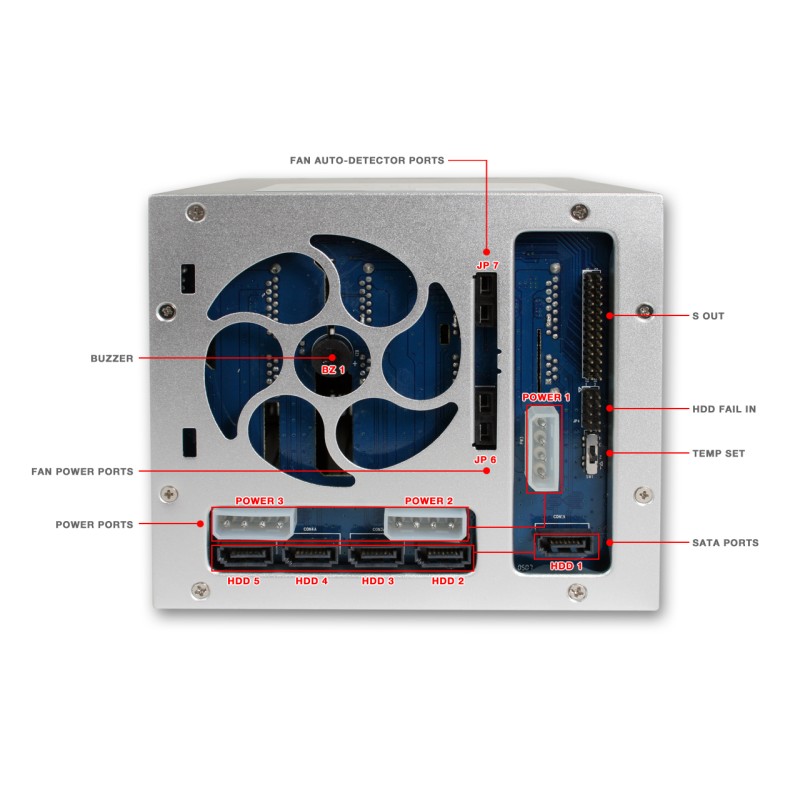 Buy MB-455SPF 5X3.5 SATA ICYDOCK BACK PLANE in Cyprus, Nicosia, Limassol, Larnaka, Pafos