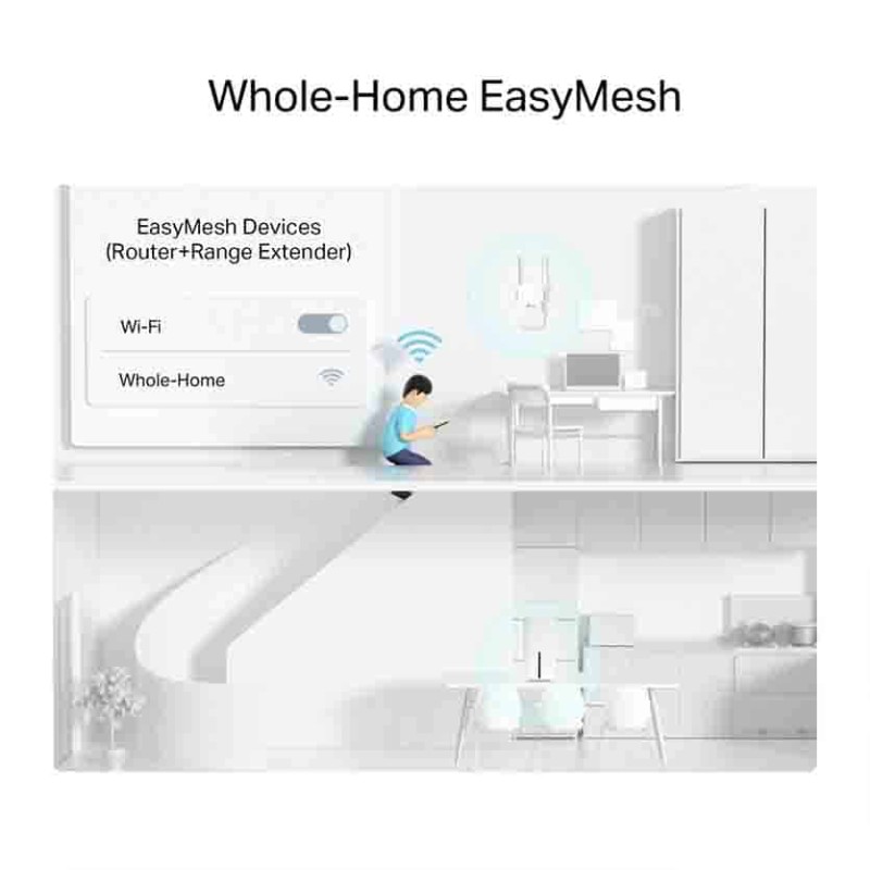 ARCHER NX200 WIRELESS DUAL BAND AX1800 5G GIGABIT ROUTER TP-LINK — Buy in Cyprus with Fast Delivery