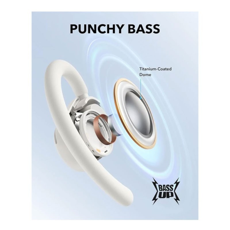 Anker Soundcore TWS Earphones - V20i - Open Air White — Buy in Cyprus with Fast Delivery