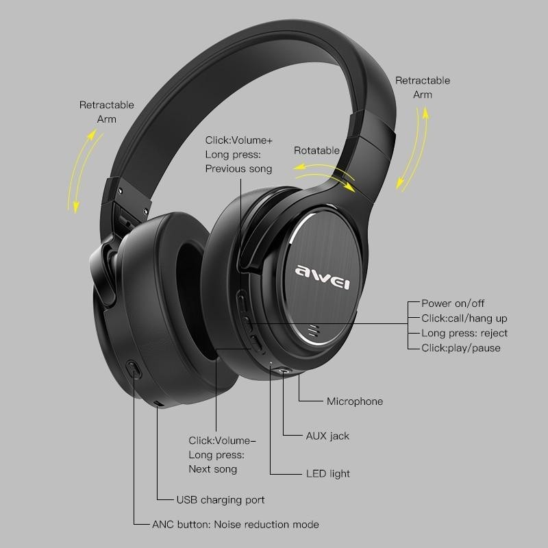 Bluetooth Headphone Awei A950BL -  Official distributor b2b Armenius Store