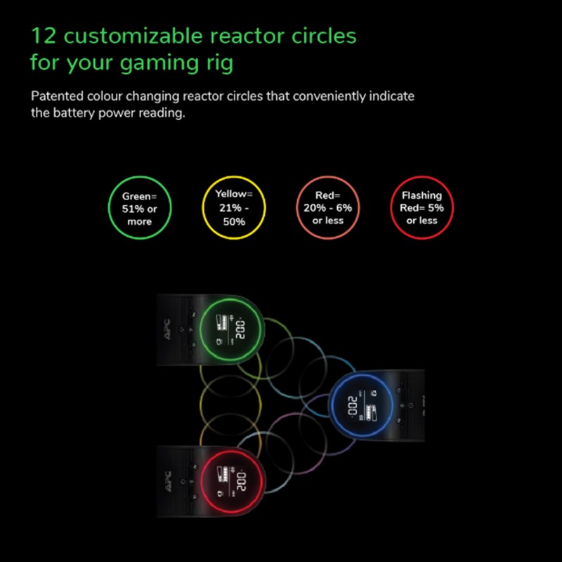 APC Back-UPS Pro 2200VA BGM2200B-GR - 1320W, 6 outlets (4 Schuko + 2 IEC C13), Black, LCD & RGB lighting