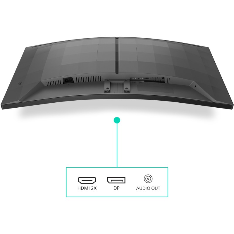 Philips Evnia 34M2C3500L - 34" UWQHD 3440x1440 21:9 Curved 1500R - 180Hz 1ms VA - Charcoal Gray