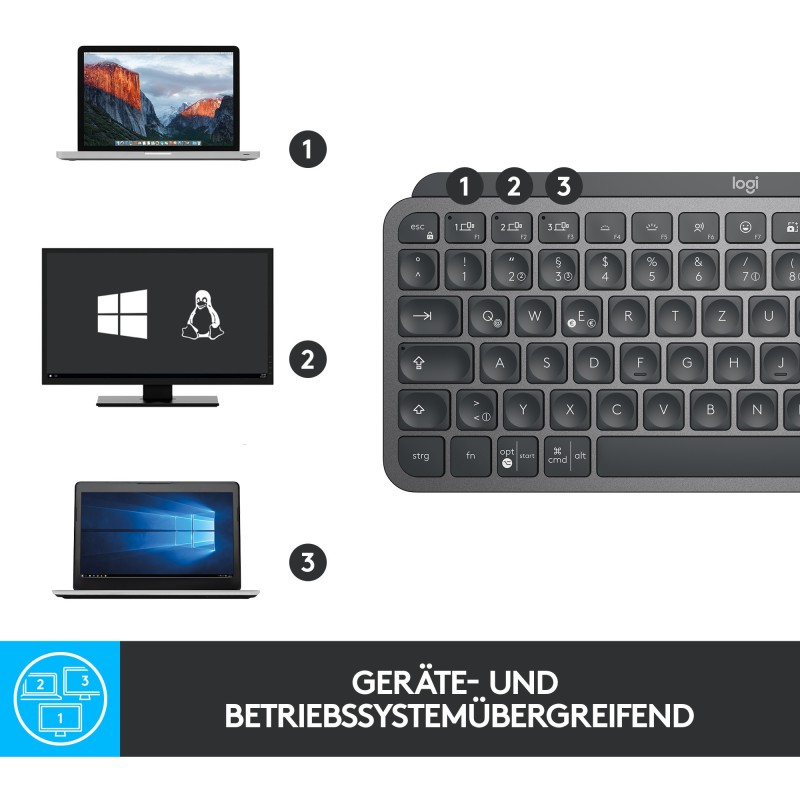 Logitech MX Keys Mini - MX Keys Mini - Graphite, German QWERTZ, LED Backlit, Wireless — Buy in Cyprus with Fast Delivery