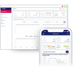 D-Link DAP-X2810 - AX1800 Wi-Fi 6 Dual-Band PoE Access Point - White — Buy in Cyprus with Fast Delivery