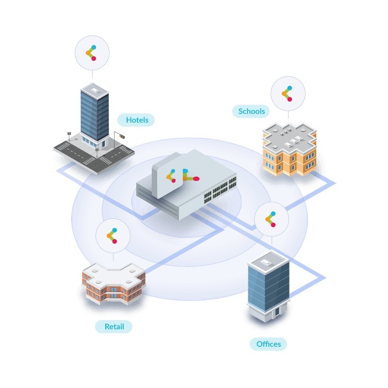 D-Link DAP-X2810 - AX1800 Wi-Fi 6 Dual-Band PoE Access Point - White — Buy in Cyprus with Fast Delivery