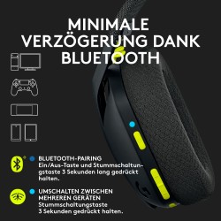 Logitech G435 Gaming Headset - G435 - On-ear, Fabric Earcups, Stereo, Multi-platform — Buy in Cyprus with Fast Delivery