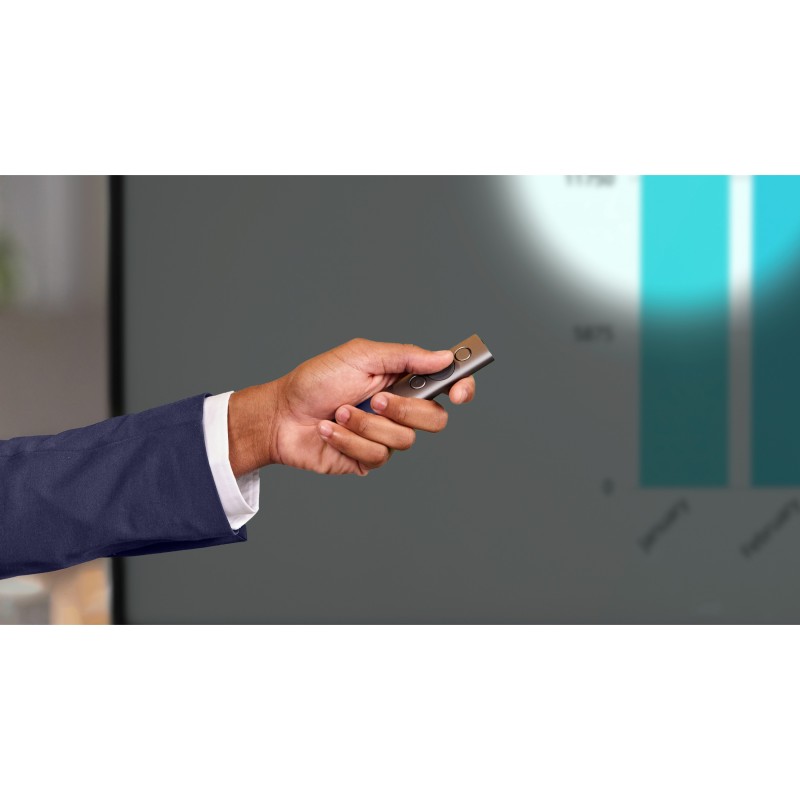 Logitech Wireless Presenter Spotlight - Slate Gray — Buy in Cyprus with Fast Delivery