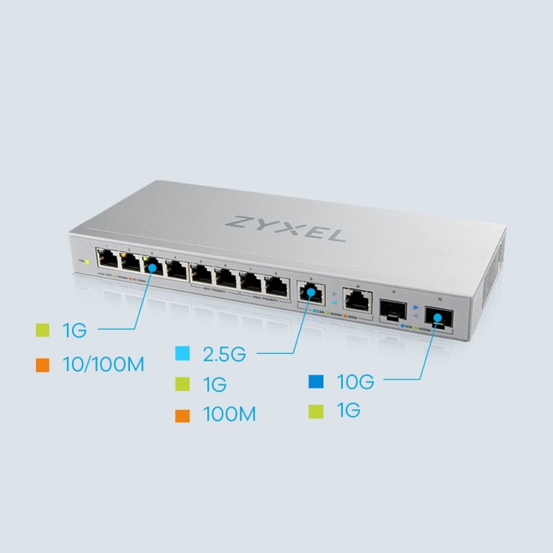 10+2P Zyxel XGS1010-12 V2 - XGS1010-12 V2 - Smart Web-managed, 12-Port Gigabit Switch — Buy in Cyprus with Fast Delivery